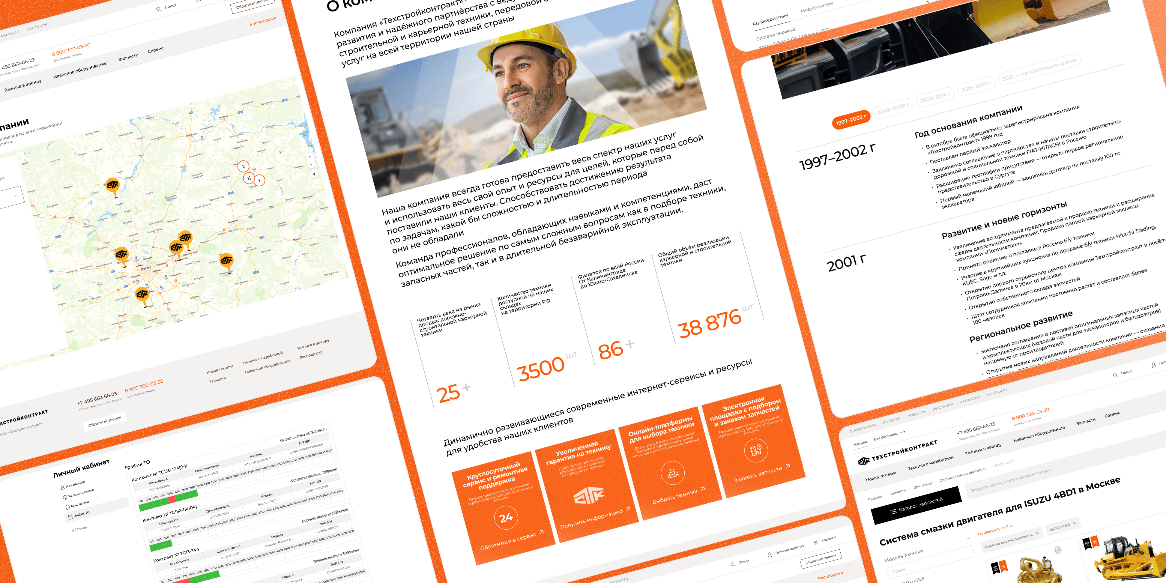 Стек технологий